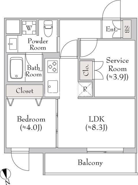 1SDK