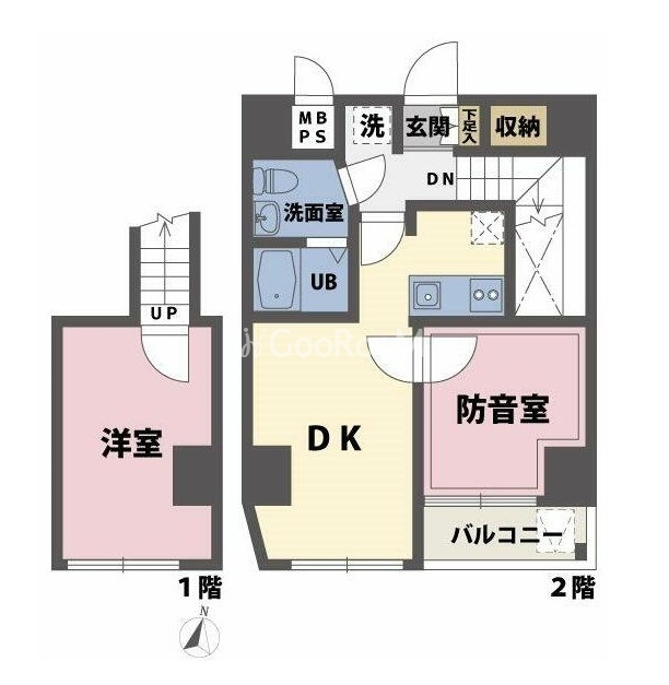 2DK